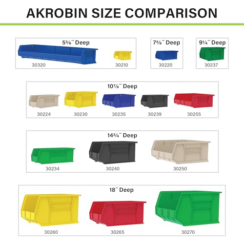 Akro-Mils 30260 AkroBins Hanging Stacking Storage Bins, 18" x 11" x 10", Black (6 Pack)
