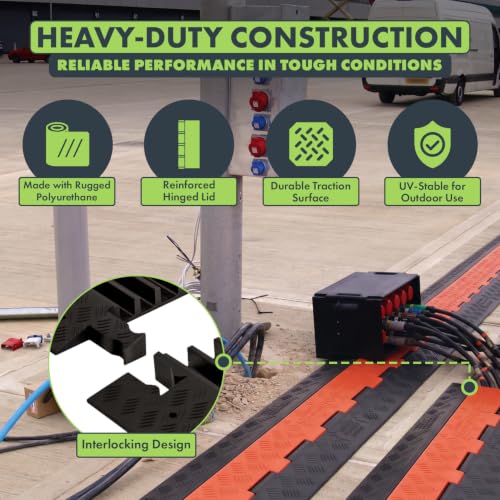 Checkers 2 Channel Low Profile Drive Over Cable Protector, Heavy Duty Loads up to 26,000 Pounds, Polyurethane Construction, Improved Traction and Stability