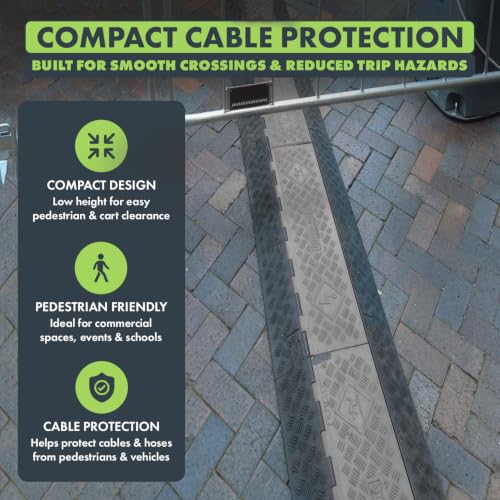Checkers 2 Channel Low Profile Drive Over Cable Protector, Heavy Duty Loads up to 26,000 Pounds, Polyurethane Construction, Improved Traction and Stability