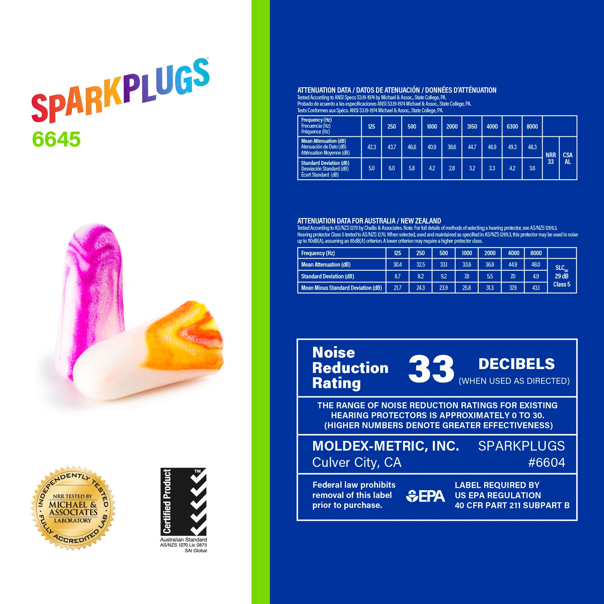 Moldex SparkPlugs PlugStation Earplug Dispenser, Cordless, 33 NRR, 500 Pairs