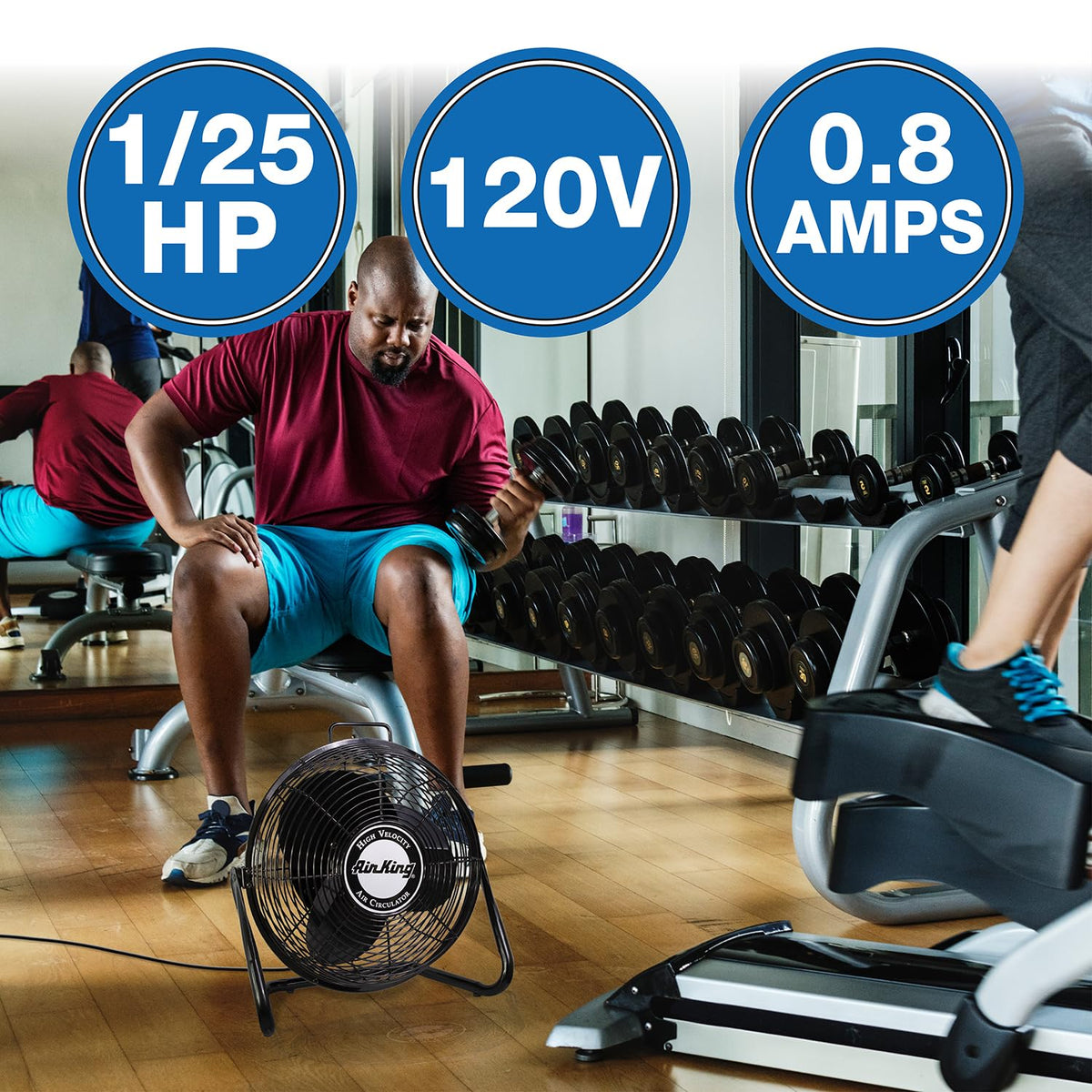 Air King Industrial Grade High Velocity Pivoting Floor Fan