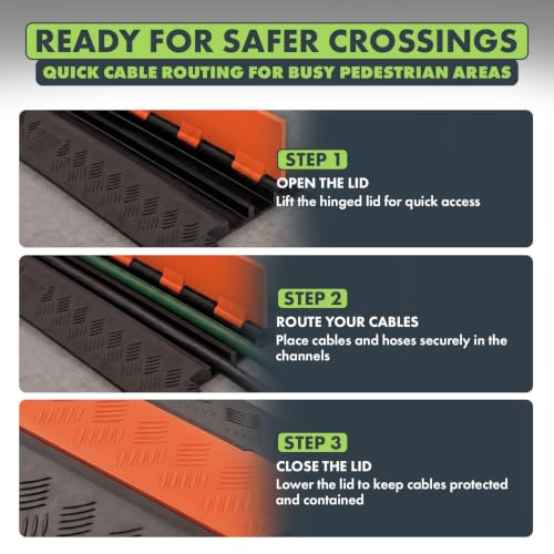Checkers 2 Channel Low Profile Drive Over Cable Protector, Heavy Duty Loads up to 26,000 Pounds, Polyurethane Construction, Improved Traction and Stability