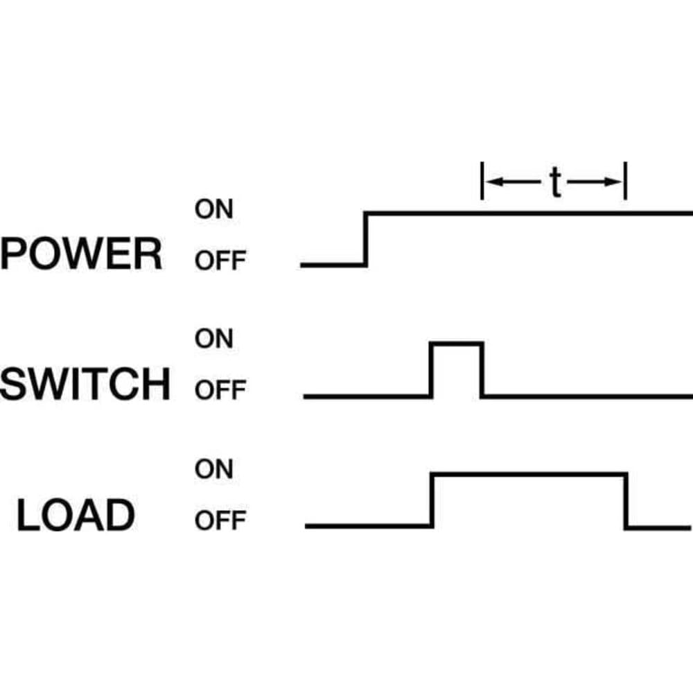Time Delay Relay, 120Vac/Dc, 10A, Dpdt