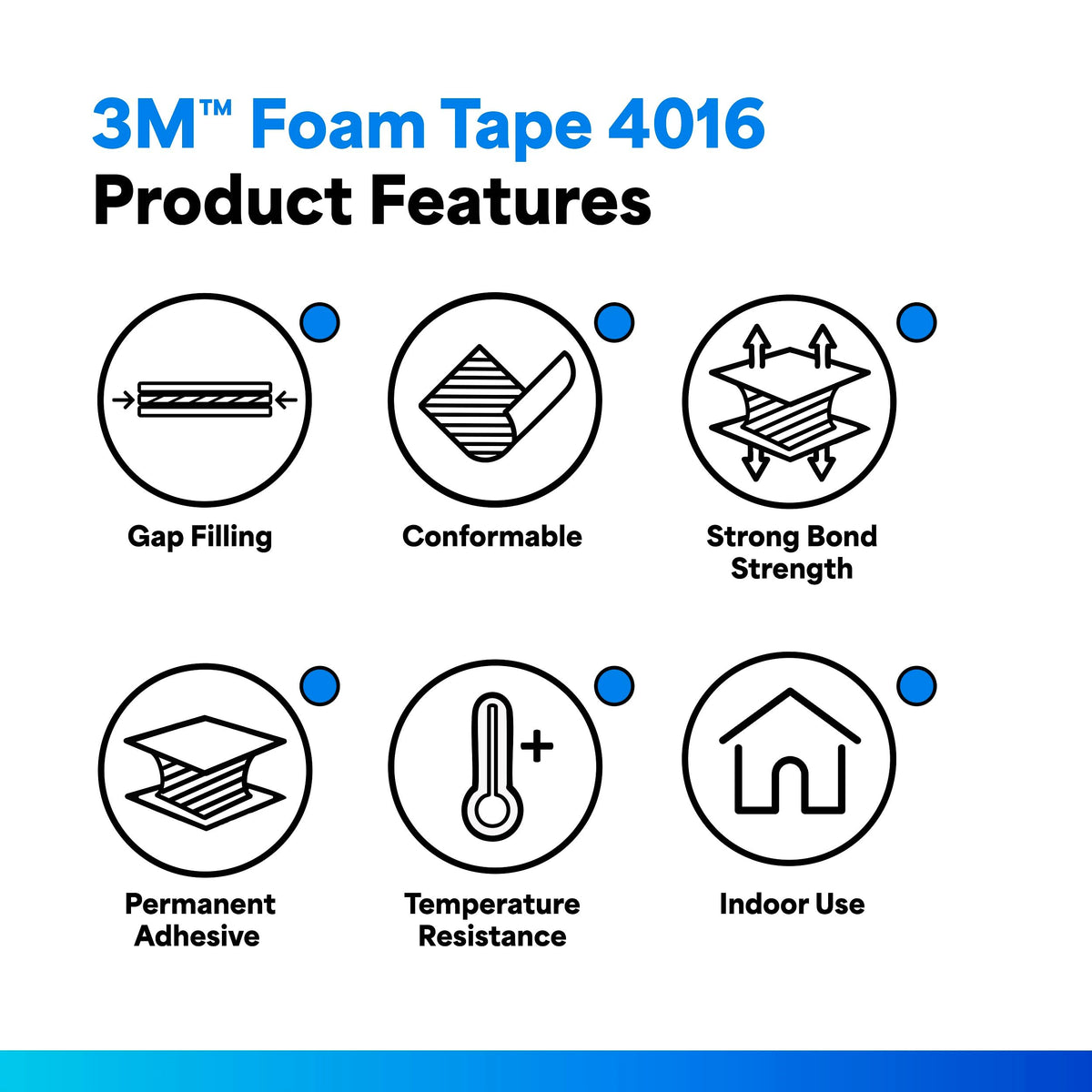 3M Double Coated Urethane Foam Tape 4016, 1" x 5 yards, Indoor Mounting, Bonding, and Attaching