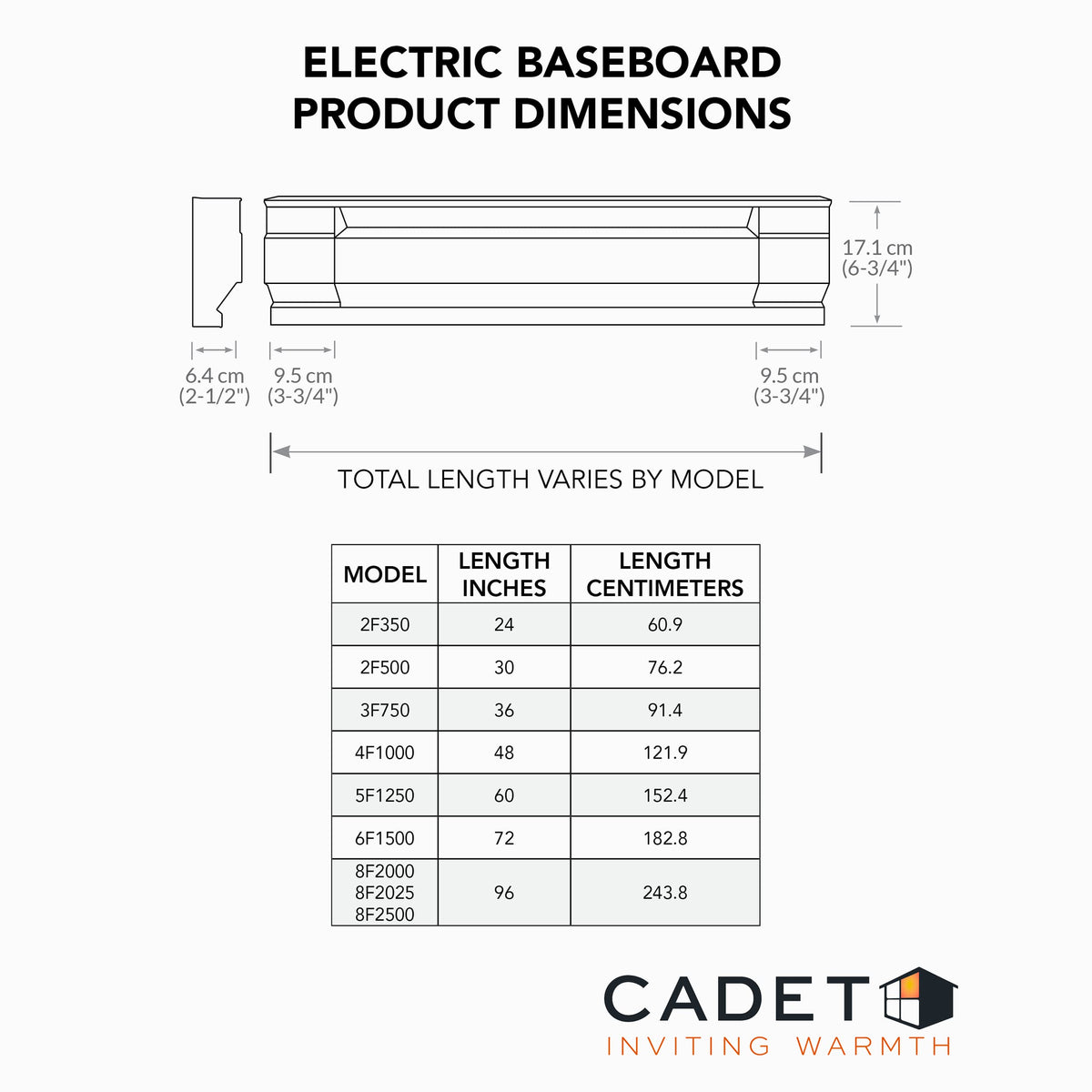 Cadet F Series Electric Baseboard Heater - 120V